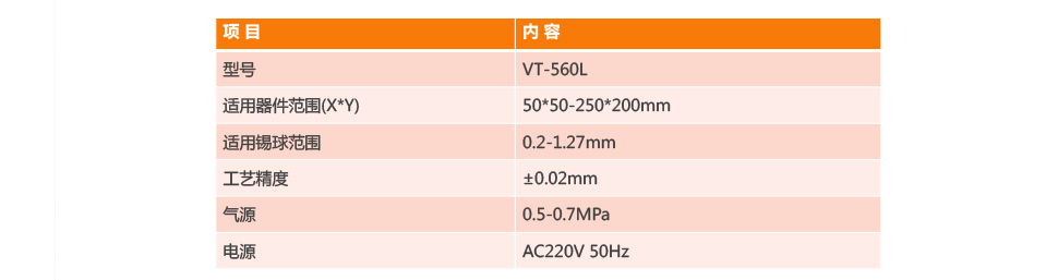 全自動BGA植球機(jī)VT-560L參數(shù)